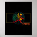 Search for nordic posters Patriotic