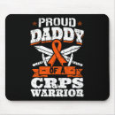 Search for neuro mouse mats Awareness