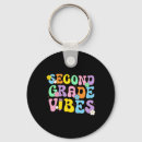 Search for art supplies key rings Study