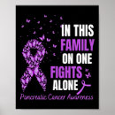 Search for alone posters Fight
