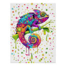 Search for chameleon posters Animals