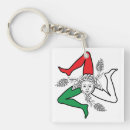 Search for sicilian key rings Trinacria