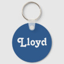Search for lloyd Names