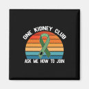 Search for join magnets Kidney
