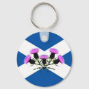 Search for scotty dog key rings Scotland