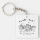 Search for rome key rings Classic