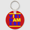 Search for vietnamese key rings Asian
