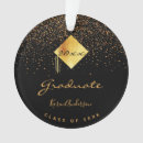 Search for confetti christmas tree decorations Graduate