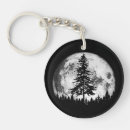 Search for gras key rings Retro