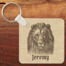 Search for zodiac animal key rings Brown