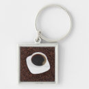 Search for espresso key rings Caffeine