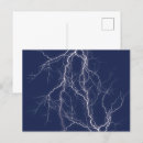 Search for original design postcards Nature