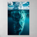 Search for captivating photography Nature