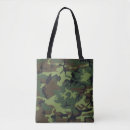 Search for army code Military