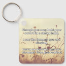 Search for positive quotes key rings Positivity