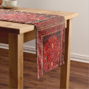 Search for oriental rug table runners Vintage