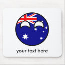 Search for australian mouse mats Meme