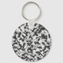 Search for camouflage key rings Navy