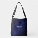 Search for no wai handbags Milky way