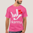 Search for ily Gesture