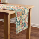 Search for rustic farmhouse table runners Pattern