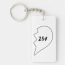 Search for number 2 key rings Mathematics