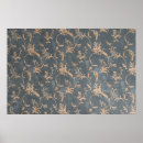 Search for bac posters Pattern