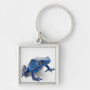 Search for poison dart frog key rings Scales
