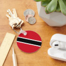 Search for trinidad round key rings Black