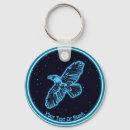 Search for primitive key rings Wildlife