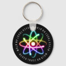 Search for quantum key rings Atom