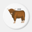 Search for highlands magnets Cattle