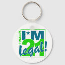 Search for twenty first key rings 21st