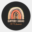 Search for crps stickers Syndrome