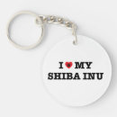 Search for japanese dog key rings Pet