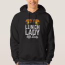 Search for off hoodies Last