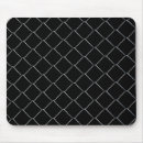 Search for chain mouse mats Industrial