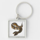 Search for two headed key rings Animal