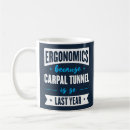 Search for factors mugs Ergonomics