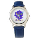 Search for grain watches Wheat