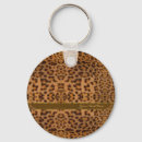 Search for jaguar key rings Girly