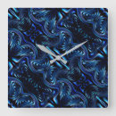 Search for mirror clocks Butterfly