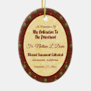Search for body christmas tree decorations Body and blood