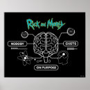 Search for cartoon brain posters Funny