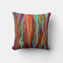 Search for coral reef cushions Abstract