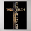 Search for religious easter posters Faith
