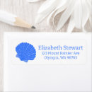 Search for shell return address labels Beach