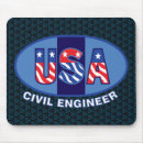 Search for civilizations mouse mats United states