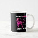 Search for great aunt gifts Cancer