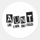Search for best aunt stickers Nephew